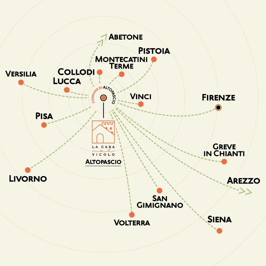 La Casa Nel Vicolo Lägenhet Altopascio Exteriör bild