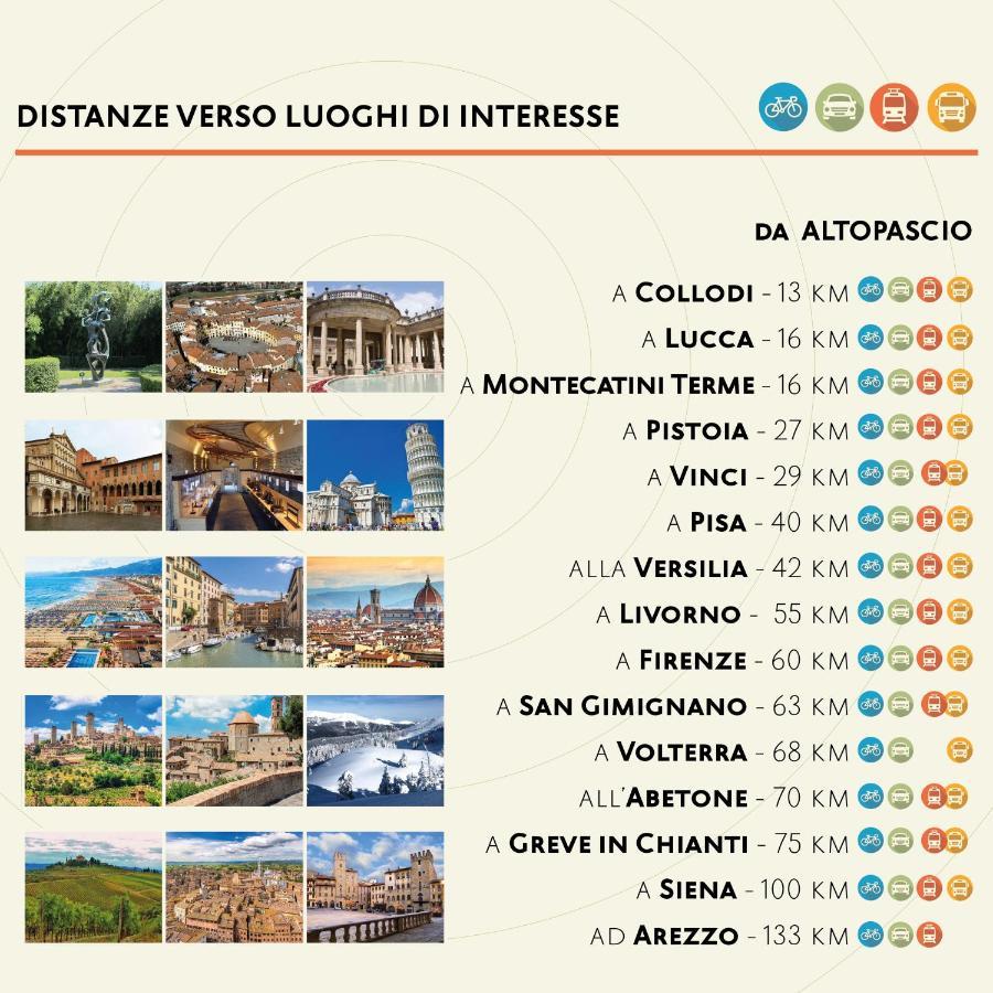La Casa Nel Vicolo Lägenhet Altopascio Exteriör bild
